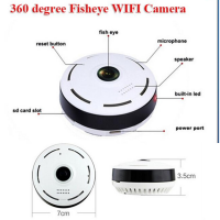EC11-W13 iP Wi-Fi Cloud Камера 360Eye S/HD/Audio/Micro SD/Smart