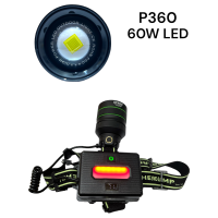 HT-3055-P360 60W Мощный налобный фонарь с цифровым дисплеем